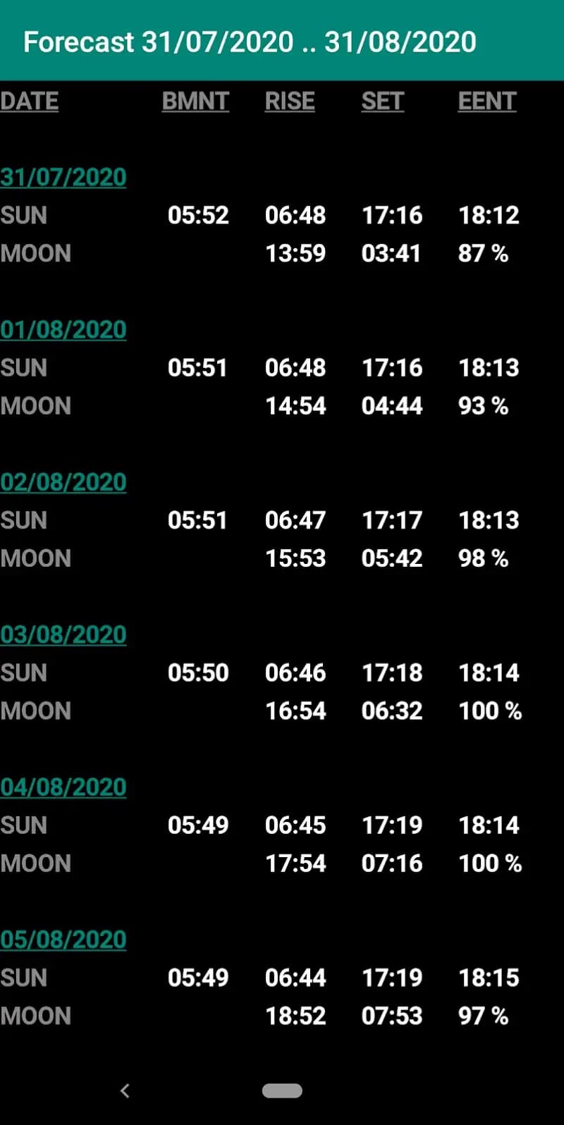 Screenshot 5