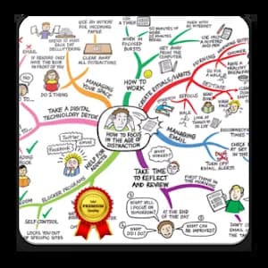 Mind Map Premium